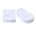 Cocoonababy® Fitted Sheets