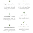 mosi-guard Lemon Eucalyptus Insect Repellent-2