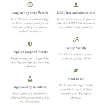 mosi-guard Lemon Eucalyptus Insect Repellent - 0