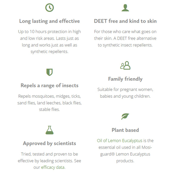 mosi-guard Lemon Eucalyptus Insect Repellent