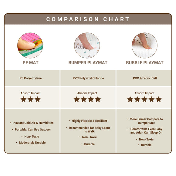 Parklon PE Roll Mat - Simple Road (2000mm x 1500mm x 10mm)