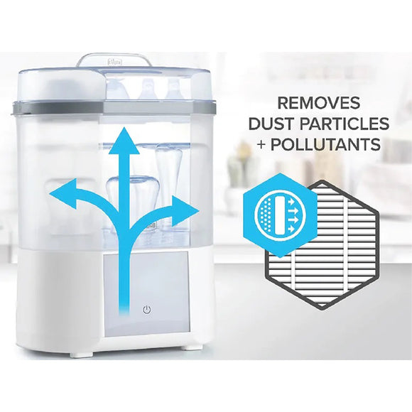 Chicco Advanced Sterilizer & Dryer Bundle Set