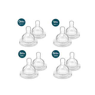 Philips Avent Anti-Colic Nipple Teats Airflex Flow