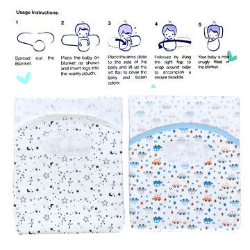 Tollyjoy Swaddle Blanket 100% Cotton