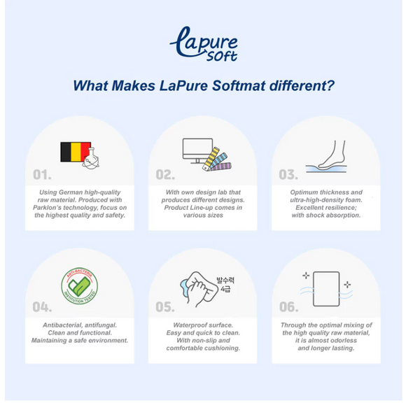 Parklon Lapure Playmat Smiley Day (L15)