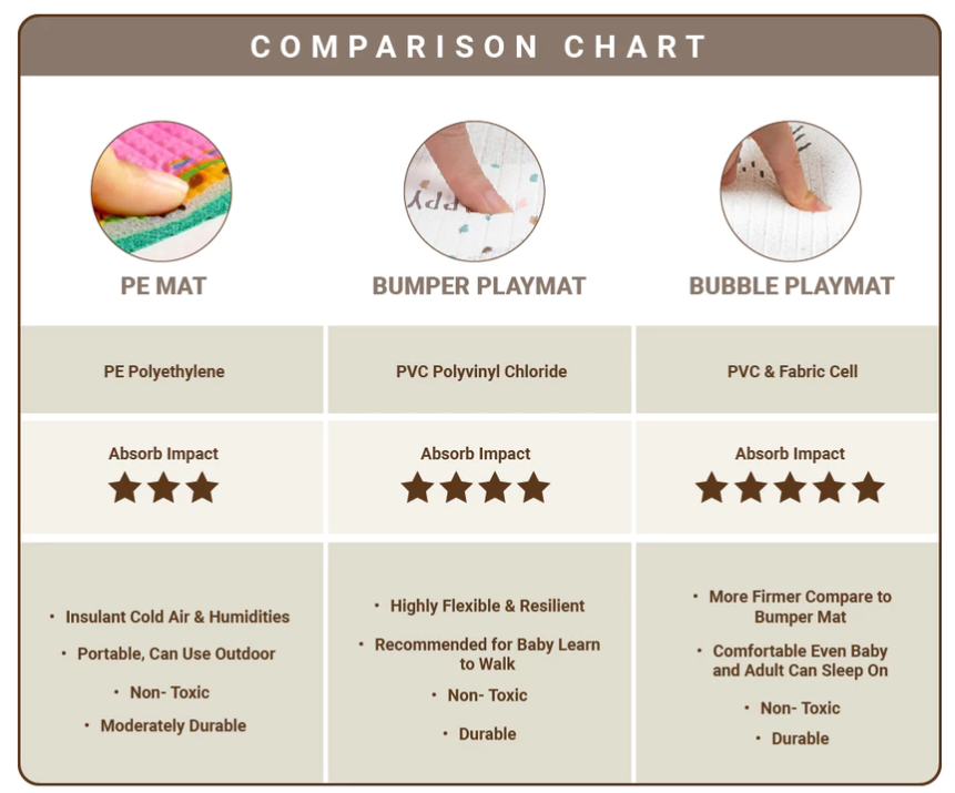 Parklon Lapure Playmat Smiley Day (L15)
