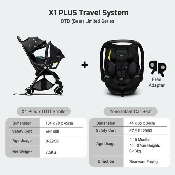 Hamilton X1 Plus x DTD (Bear) Magic Fold Stroller / Travel System