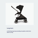 Nuna IXXA Next w/ad&rc Stroller-6