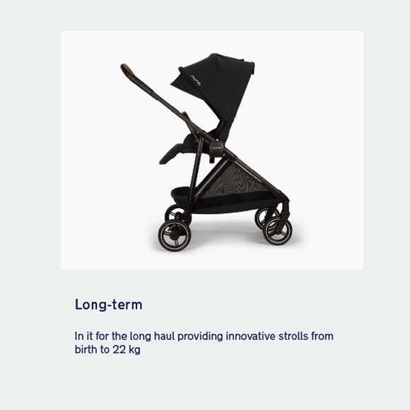 Nuna IXXA Next w/ad&rc Stroller