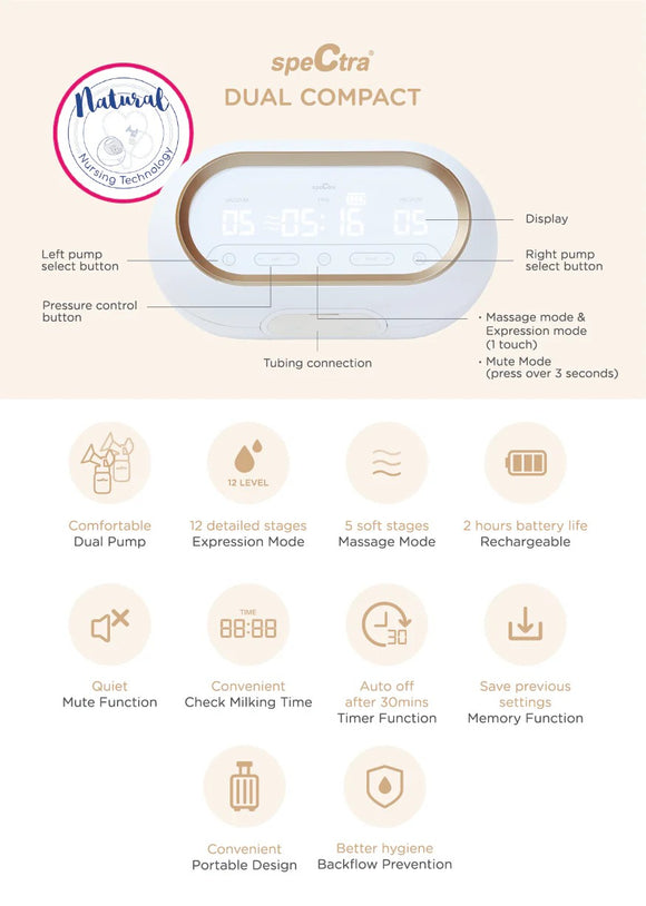 Spectra Dual Compact Electric Breast Pump