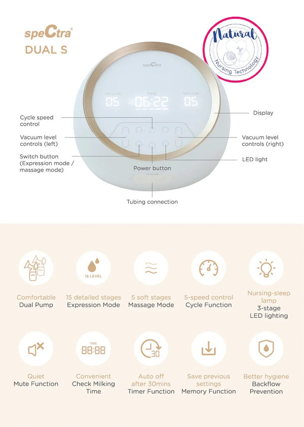 Spectra Dual S Electric Breast Pump