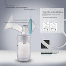 Spectra S1 Pro Electric Breast Pump-6