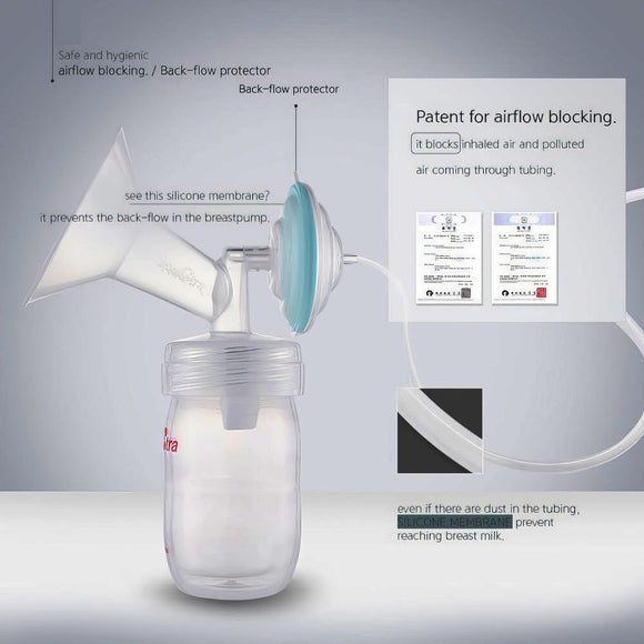 Spectra S1 Pro Electric Breast Pump