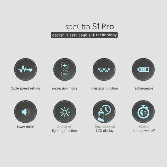 Spectra S1 Pro Electric Breast Pump