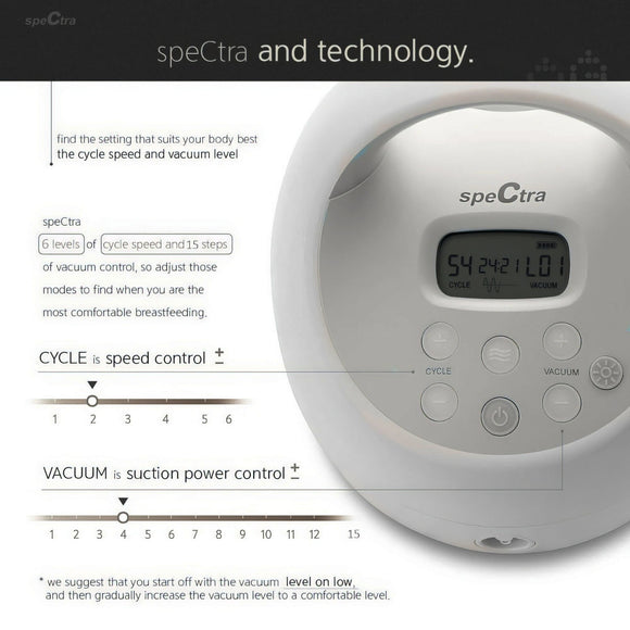 Spectra S1 Pro Electric Breast Pump