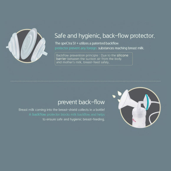 Spectra S1 Pro Electric Breast Pump