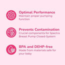 Spectra - Wide Breast Shield Set for Breast Milk Pumps - S 24mm-4