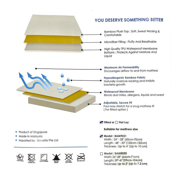 BabyOne Bamboo TPU Fitted Sheet