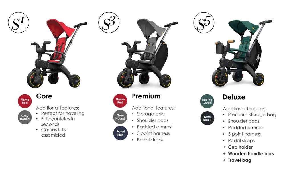 Doona Liki Trike S3 (1 Year International Warranty)