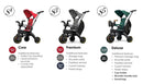 Doona Liki Trike S3 (1 Year International Warranty)-8
