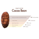 Palmer's Cocoa Butter Formula Collection - Hand & Body Care-2