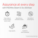 Pigeon POCHItto Steam & Dry Sterilizer-3