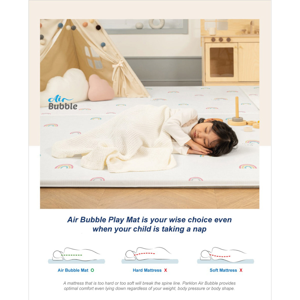 Parklon Air Bubble PVC Mat- Coco Bear Friends (L40)