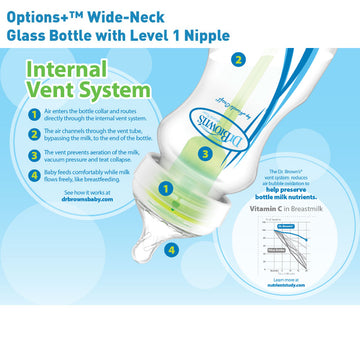 Dr Brown’s 50Z/150ML Wide-Neck Options+ Glass Baby Milk Bottle (Elephant Design) - 0