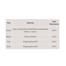 Pigeon Flexible T-Ester Nursing Bottle - Logo 150ml/250ml-5