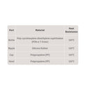 Pigeon Flexible T-Ester Nursing Bottle - Logo 150ml/250ml