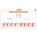 Pureen Baby Shampoo 2in1 Prebiotic 700ml-3