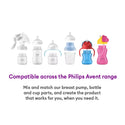 Philips Avent Natural Response PPSU Bottle 125ml (Single / Twin Pack)
