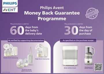 (New Version) Philips Avent Premium Bottle Steam Sterilizer and Dryer - 0