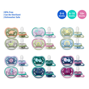 Philips Avent Premium Ultra Air Pacifier Twin Pack (0-6M / 6-18M / 18M+)