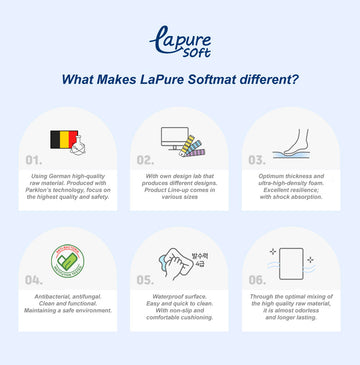 Parklon LaPure Bumper Playmat - Coco Bear (S12/M12/M15/L15/XL15) - 0