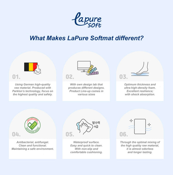 (Pre-order) Parklon LaPure Bumper Playmat - Coco Bear (S12/M12/M15/L15/XL15) - ETA End Oct