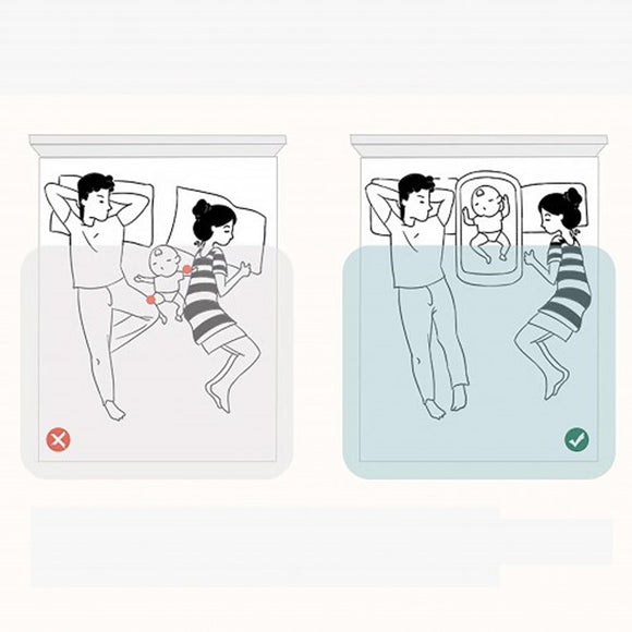 Lucky Baby Pop Up Portable Bed With Pillow W/Mosquito Net