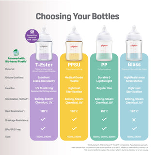 Pigeon SofTouch™ BPP Nursing Bottle Glass (160ml/240ml)