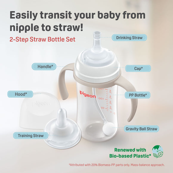 SofTouch™ BPP Step Up Straw Bottle Set 240ml