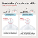 SofTouch™ BPP Step Up Straw Bottle Set 240ml-10