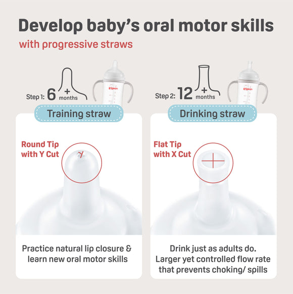 SofTouch™ BPP Step Up Straw Bottle Set 240ml
