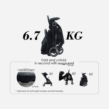 Hamilton S2 Stroller  MagicFold (2 Year Warranty)