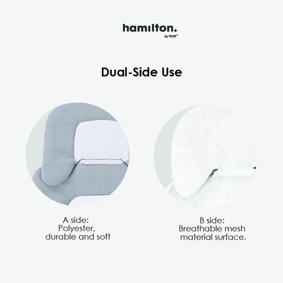 Hamilton Head & Body Support Seat Cushion Liner