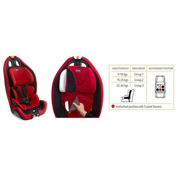 Chicco Gro-Up 123 Car Seat