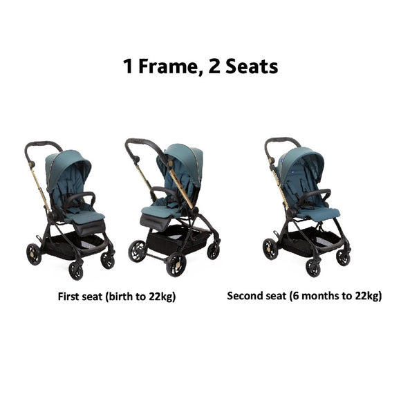 Chicco One4Ever Stroller