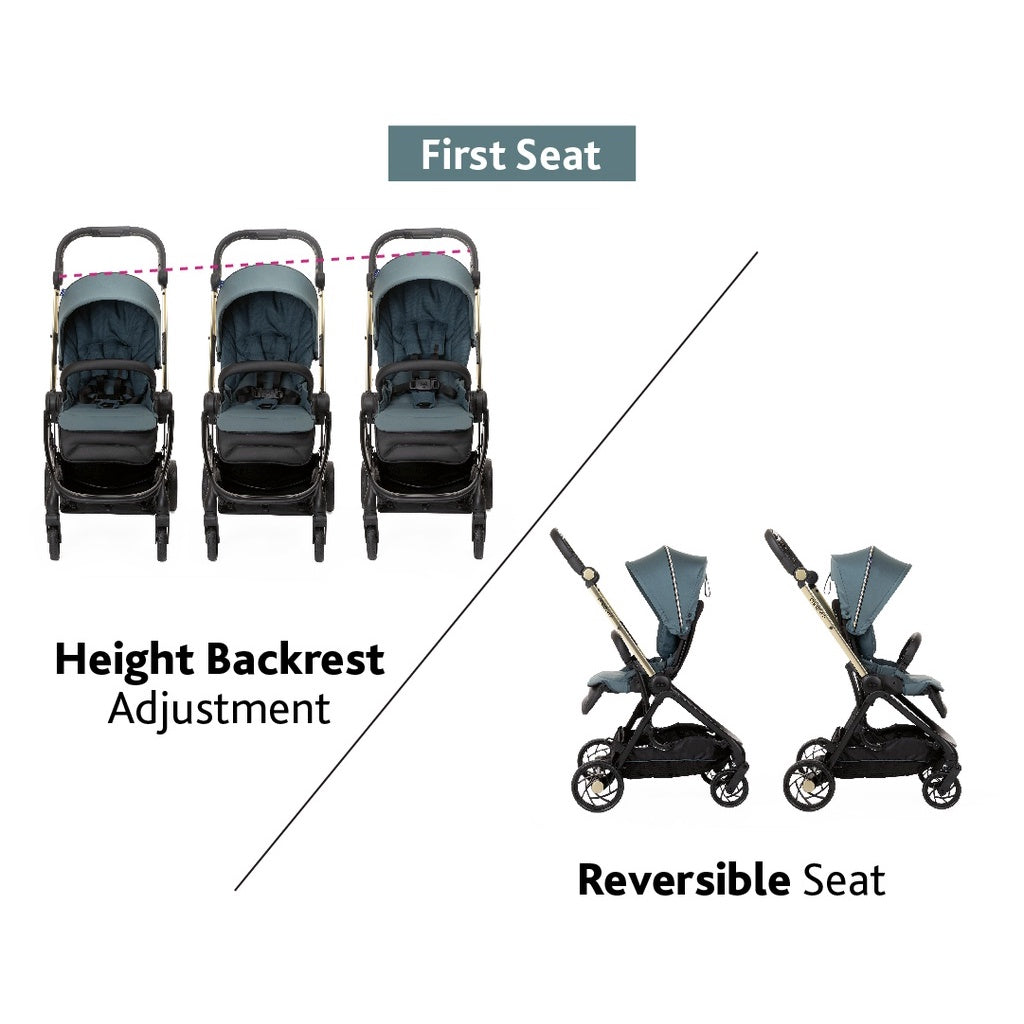 chicco one4ever stroller review Chicco One4Ever Stroller