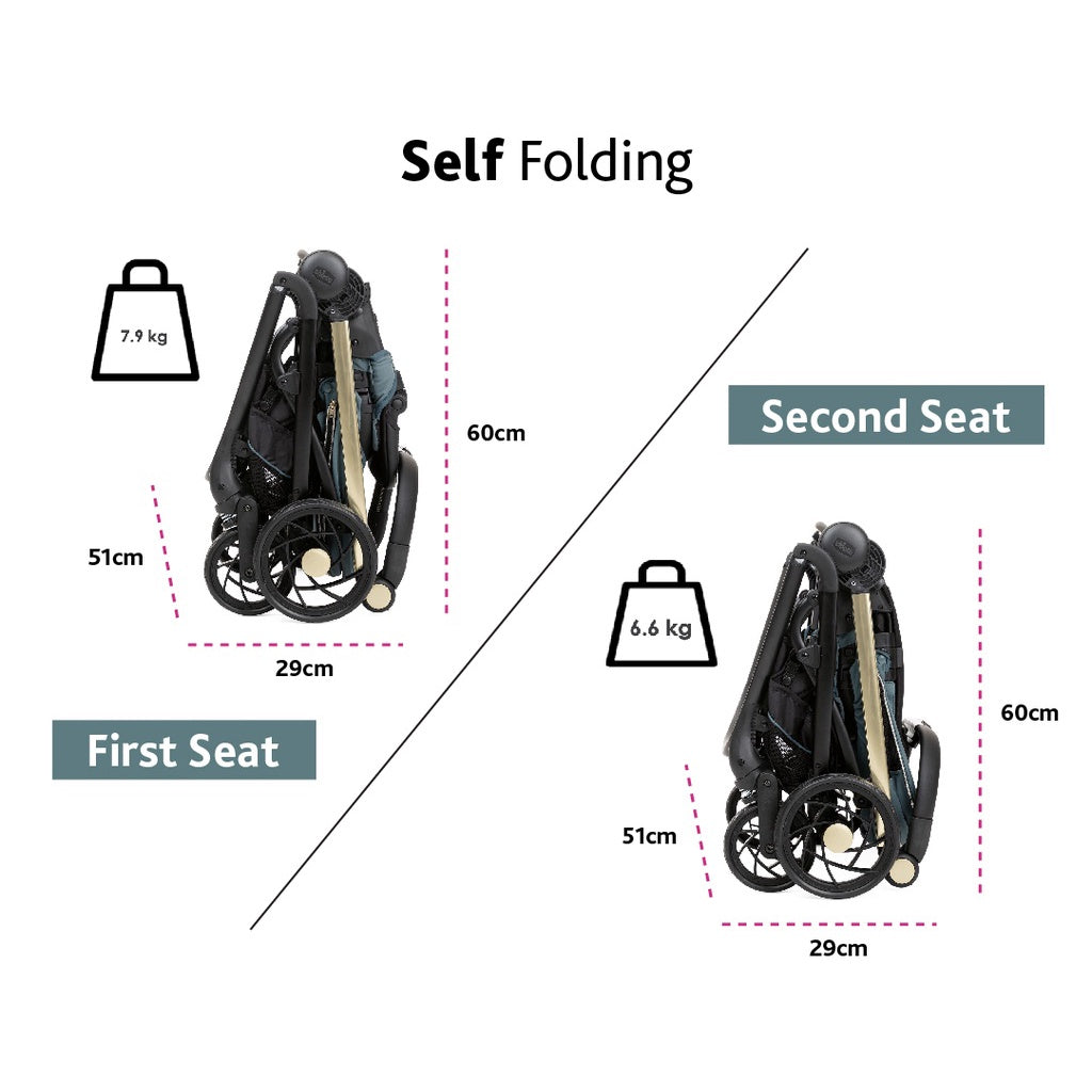 Chicco One4Ever Stroller