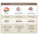 Parklon Air Bubble PVC Mat- Coco Bear Friends (M30 /L40)-6