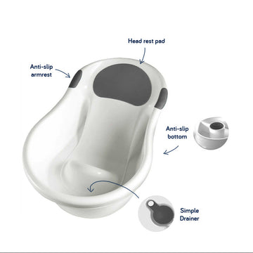 Babydreams Baby Bath Tub  S with Stand (Newborn -30kg)