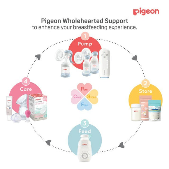 Pigeon Double Electric Breast Pump Breastfeeding Essentials Kit